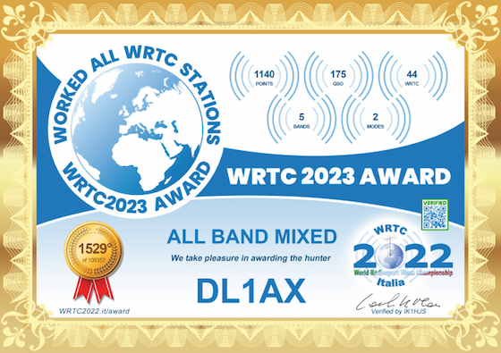 WRTC-2023-Diplom